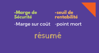 seuil de rentabilité point mort cours résumé