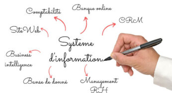 systeme d'information cours et exercices [PDF]