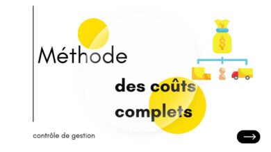 méthode de couts complets