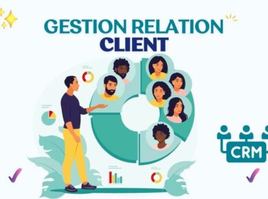 Gestion de la relation client cours