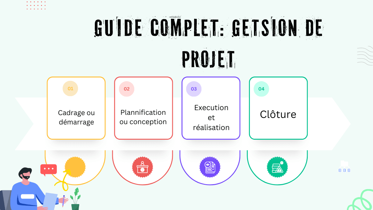 Guide complet de la gestion de projet